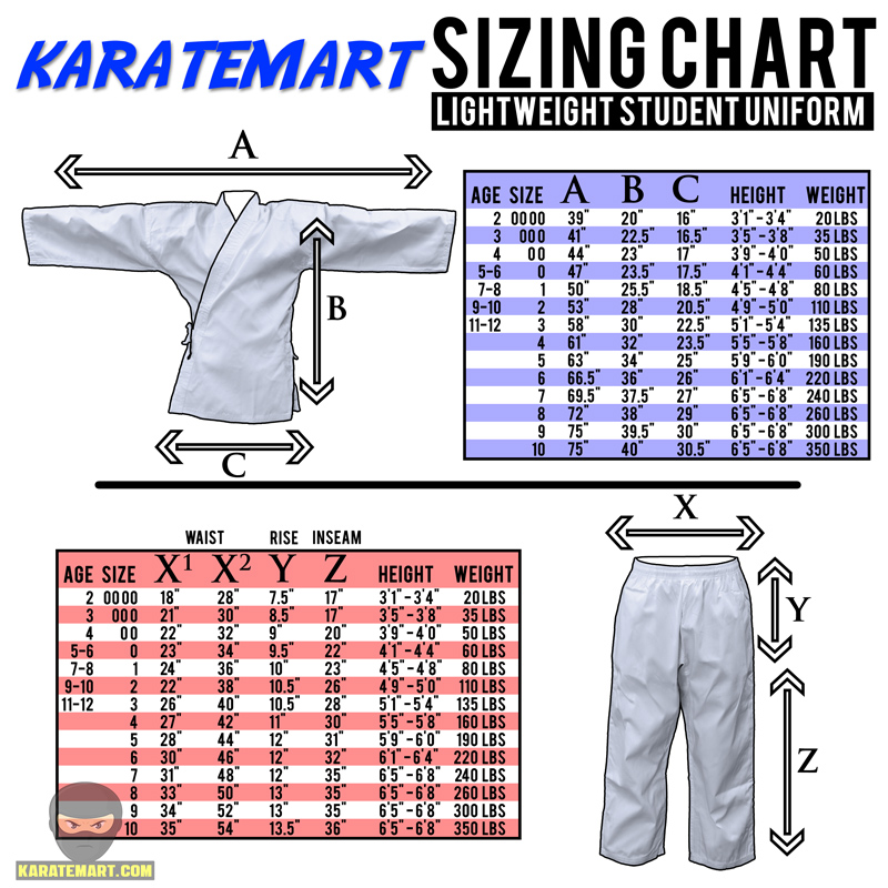 How to Choose your Karate Gi  Size  Comparative chart